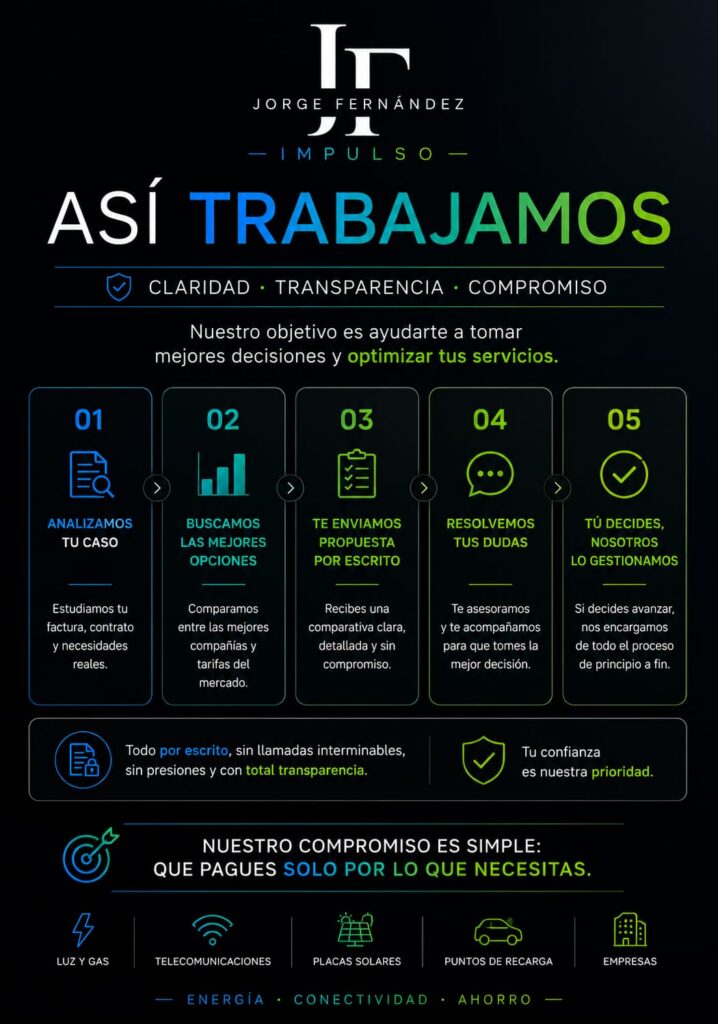 así trabajamos